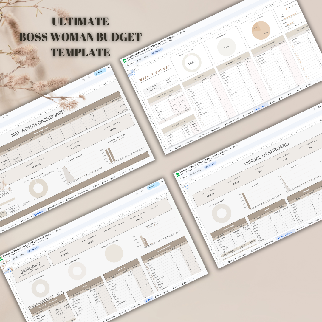 Ultimate Boss Woman Budgeting Template